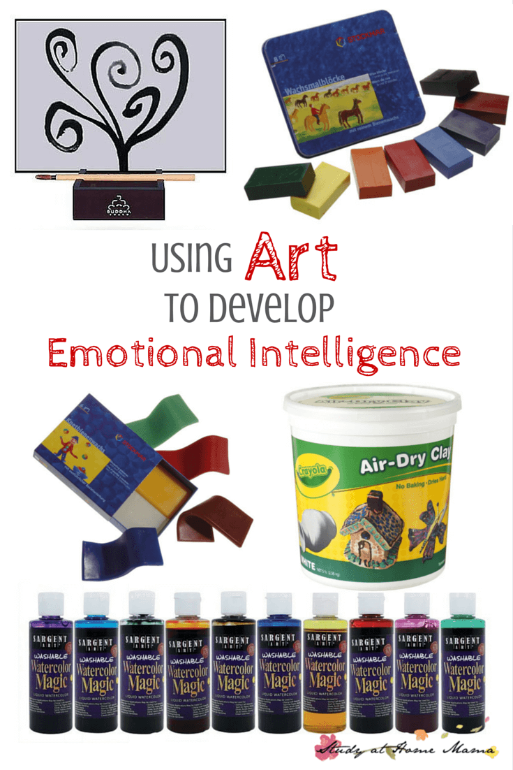Using Art to Develop Emotional Intelligence. A psychologist weighs in with her favourite art materials for kids