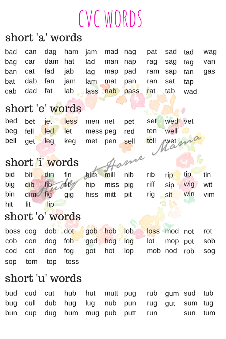 Printable List Of Cvc Words Printable Blank World