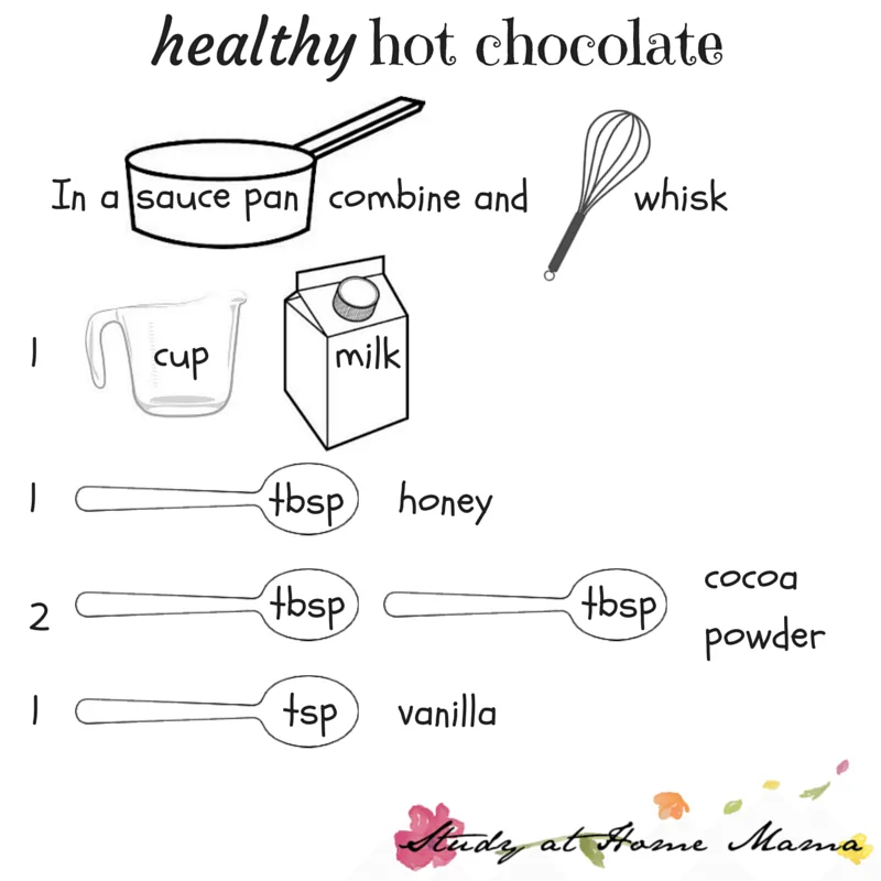 Healthy hot chocolate printable recipe for kids