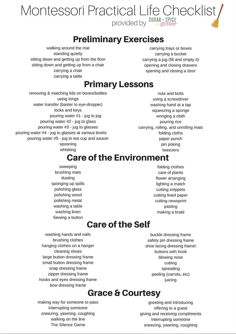 Montessori Practical Life Checklist