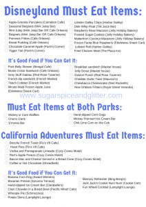 Best Eats at Disneyland ⋆ Sugar, Spice and Glitter