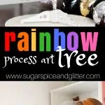 Rainbow Tree Process Art Project