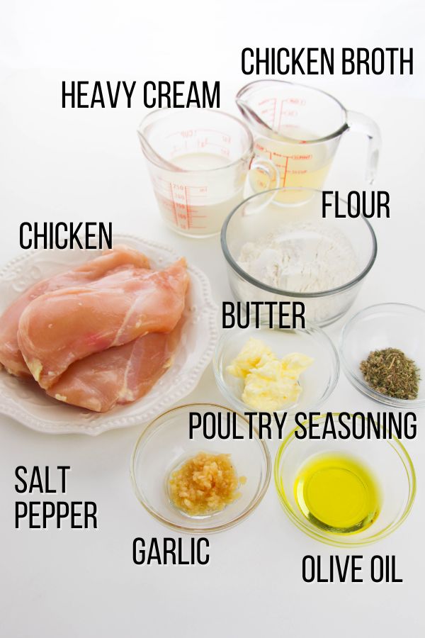 ingredients needed to make smothered chicken breasts with onion gravy